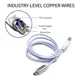 thumbnail image 3 of Cable Midi Usb B A Conector C De Queenly-2x, Cable Adaptador, 3 of 8