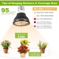 40W LED Grow Light Bulbs, Full Spectrum Grow Light for Hydroponic and