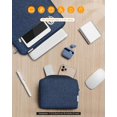 thumbnail image 5 of Inateck Étui pour Ordinateur Portable 12.3-13 Pouces Protection 360° Compatible avec MacBook Air 13 Pouces M2/M1 2018-2022, 5 of 5