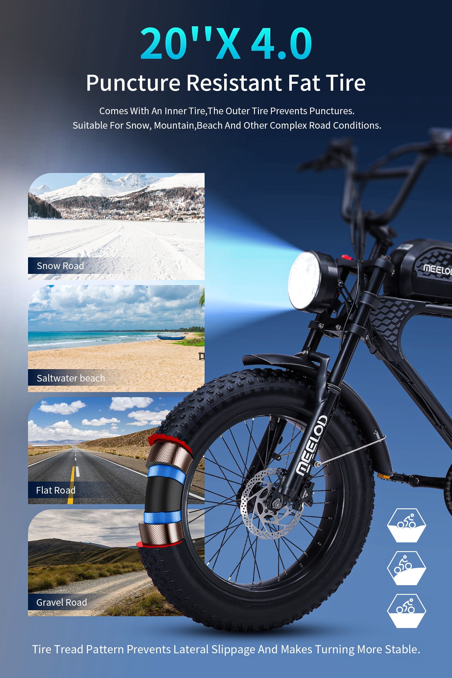 2000W Peak Power Electric Fat Tire Bike for Adults - 28MPH, 48V 18Ah (85 Miles Max), 26"x4" All-Terrain Ebike with Full Suspension & 11" Ultra-Comfort Seat - Conquer Snow, Sand & Trails
