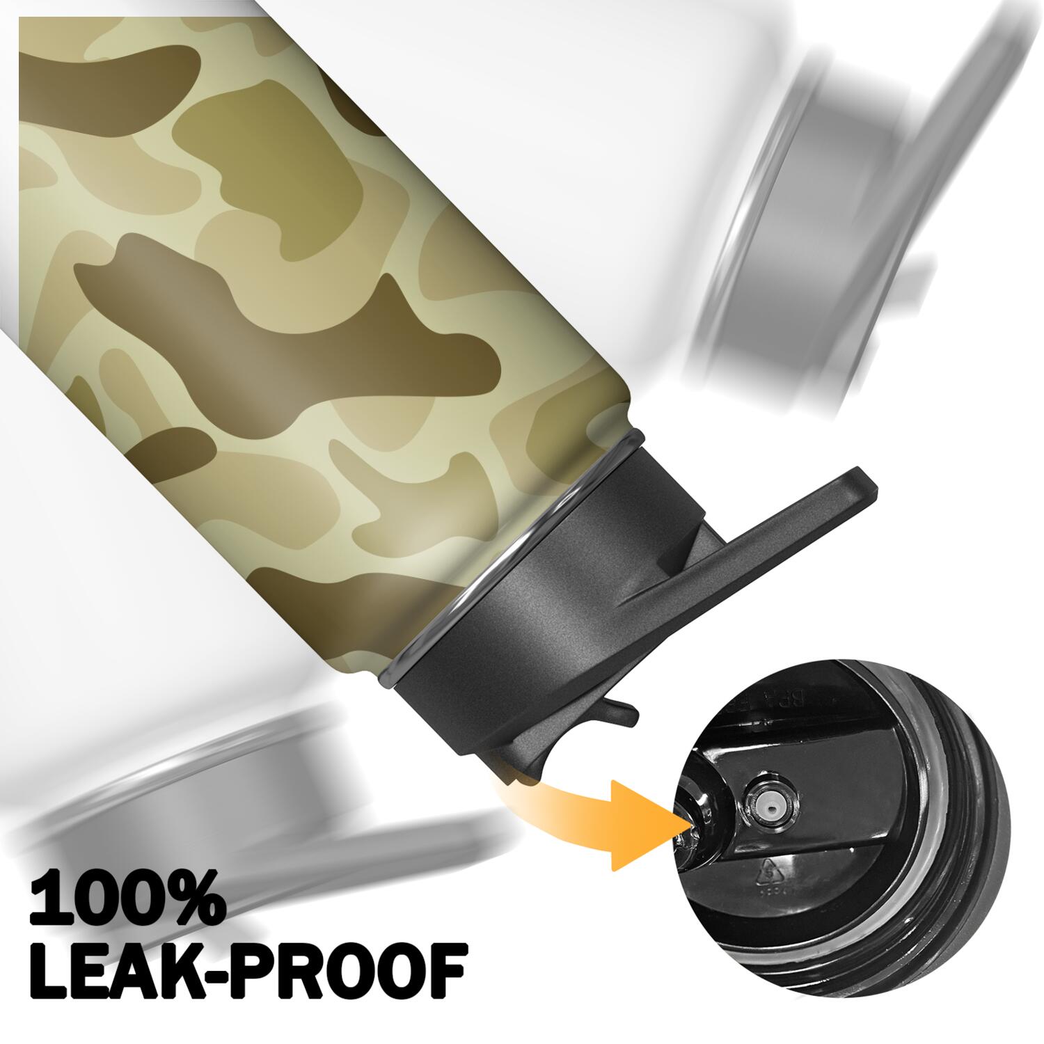 Camouflage Insulated Stainless Steel Water Bottle with Straw & Cleaning Brush – 18/32/40 Oz | Leakproof, BPA-Free, 304 Stainless Steel, Wide Mouth, Travel Mug for Car, Gym, Office