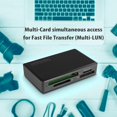 thumbnail image 3 of Lector de tarjetas múltiples Vantec UGT-CR615 USB 3.0 UHS-II SD 4.0, 3 of 7