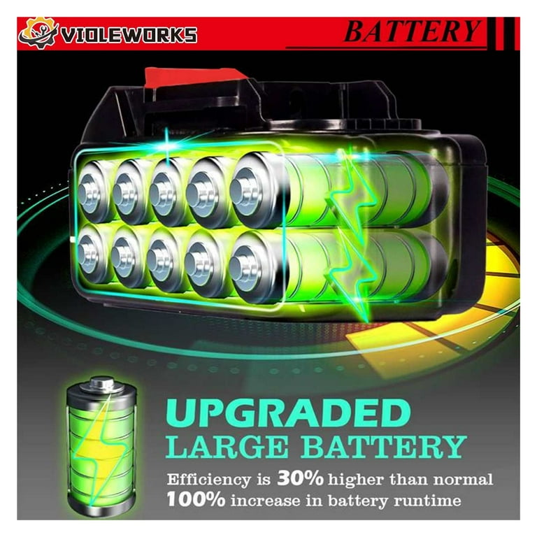 1500W 288VF Cordless Reciprocating Saw Electric Metal Wood Cutting