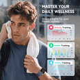 thumbnail image 6 of ACHOICE 1.8" Smart Watch for Men Women, Fitness Tracker with Bluetooth Call, Smartwatch with Alexa Built-in, 105+ Workout Tracker, IP68 Waterproof, Fits for Iphone Android, for Gift Blue, 6 of 9
