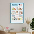 thumbnail image 7 of Garbage Recycling Poster Garbage Recycling Poster (3) Poster Decorative Painting Canvas Wall Art Living Room Posters Bedroom Painting, 7 of 7