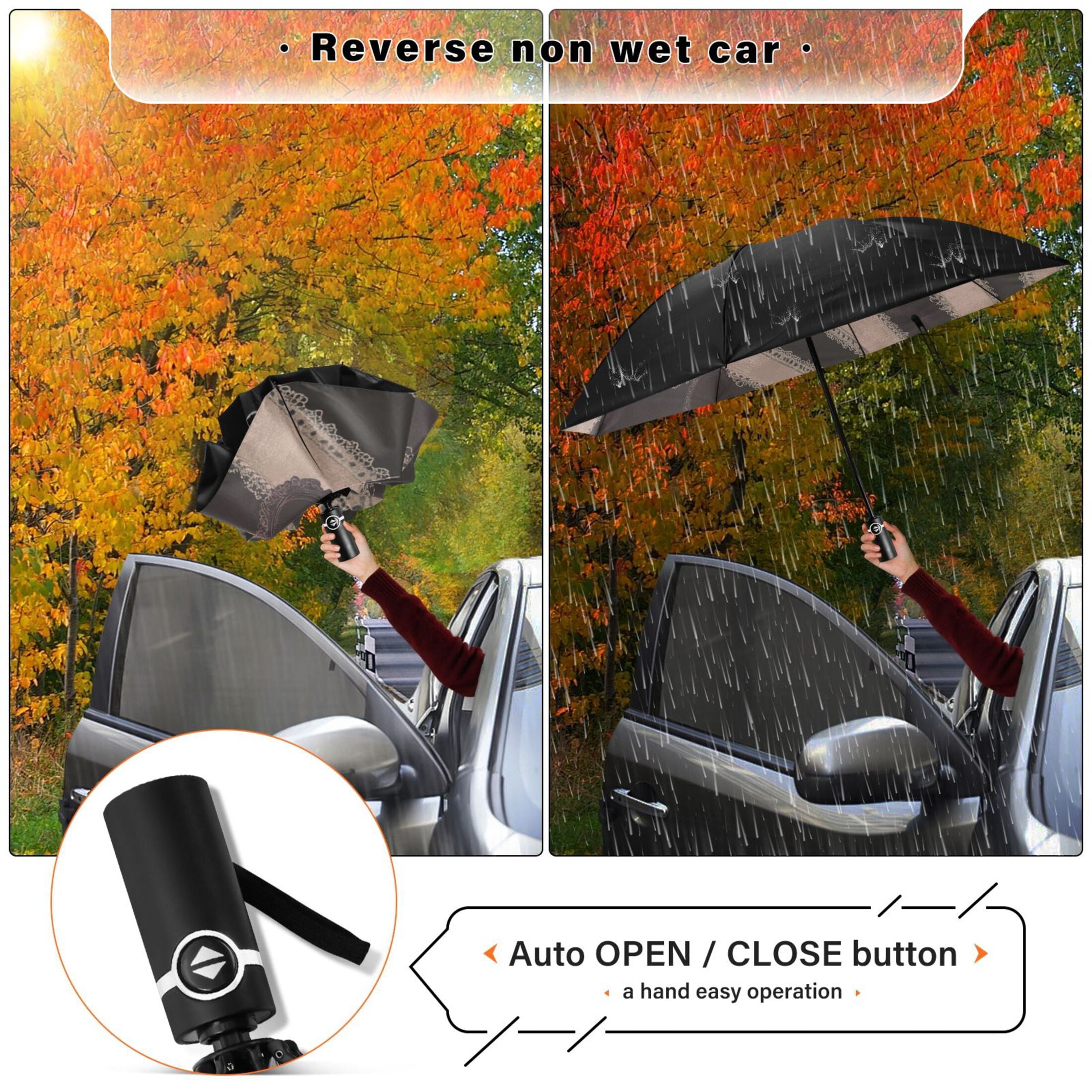 Rose Pattern Extra Large Automatic Umbrella, UV Protection, Waterproof, Auto Open and Close