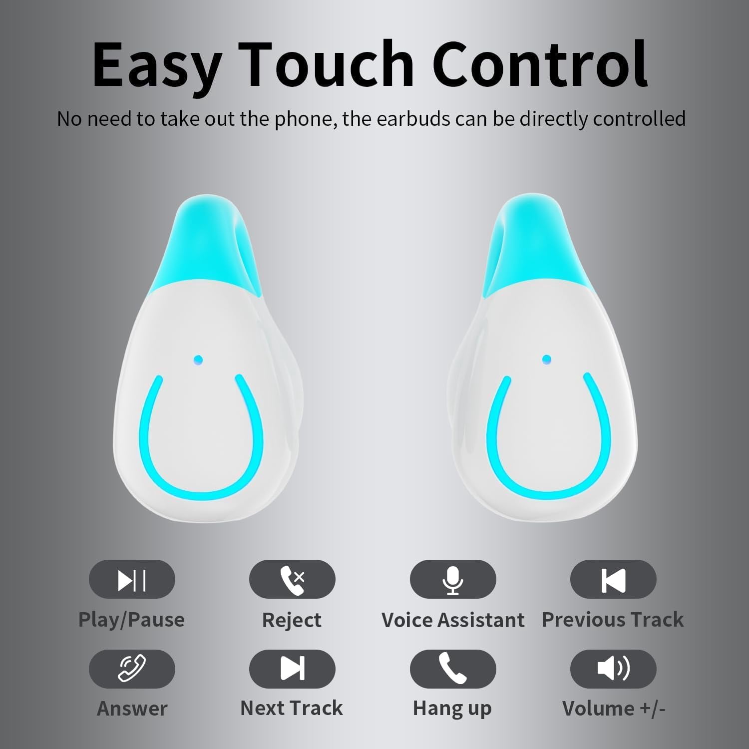 Open Ear Headphones Wireless Bluetooth 5.3 Clip On Earbuds with Digital Display Charging Case Button Control Bone Conduction Mini Sport Earphones Built-in Mic IPX7 Waterproof for Running Fitness Blue
