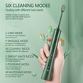 thumbnail image 5 of PATLOLLAV Electric Toothbrush for Adults ,Ultrasonic Electric Toothbrushes with 5 Brush Heads,32,000 Times per Minute,Accepted Power Rechargeable Toothbrush with 5 Modes, 5 of 5