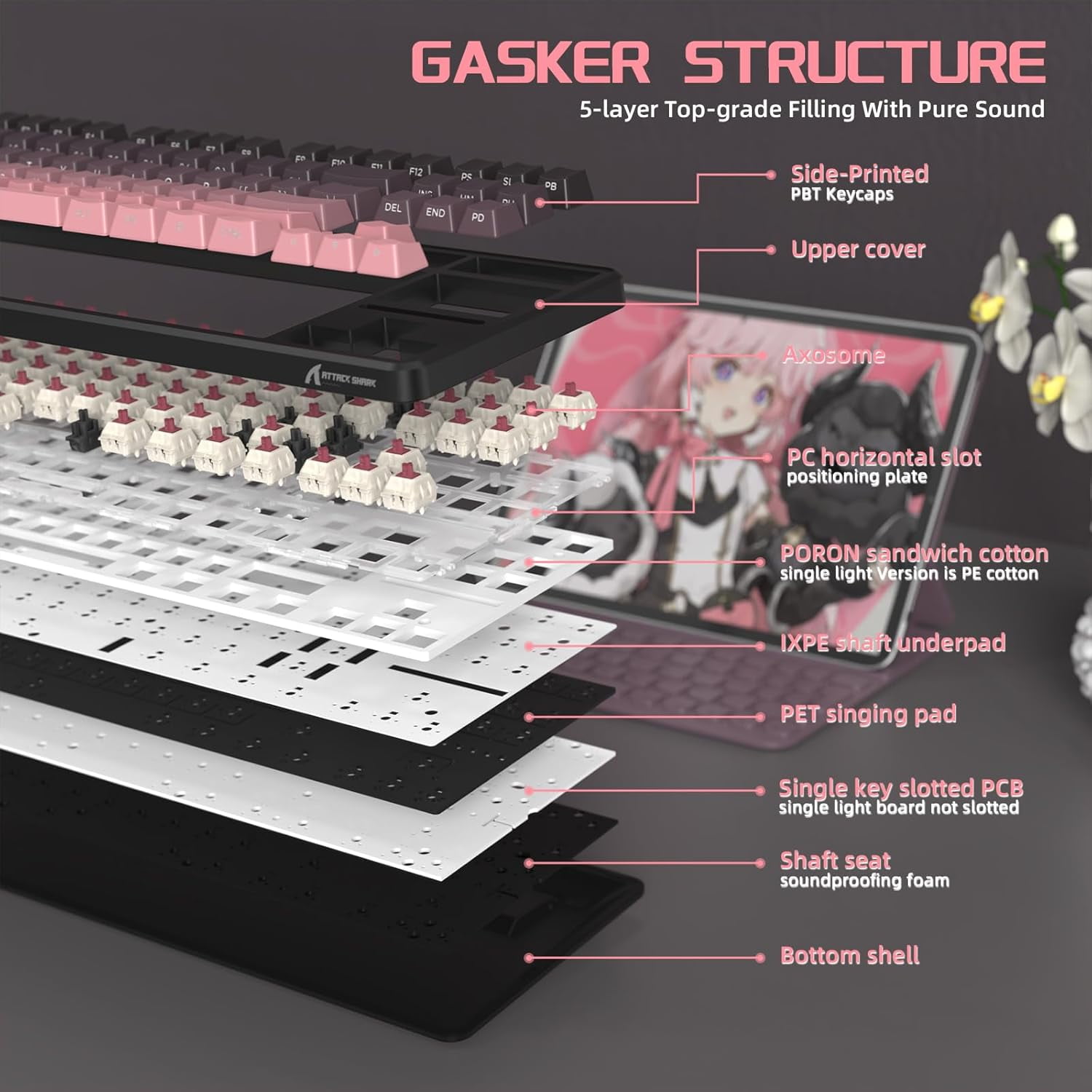 ATTACK SHARK X87 80% Wireless Mechanical Keyboard, BT5.0/2.4G/USB-C Hot-Swap Gasket Gaming Keyboard,RGB Backlit, 4000mAh,Pre-lubed Linear Switch, Side Engraved Gradient PBT Keycap for PC/MAC