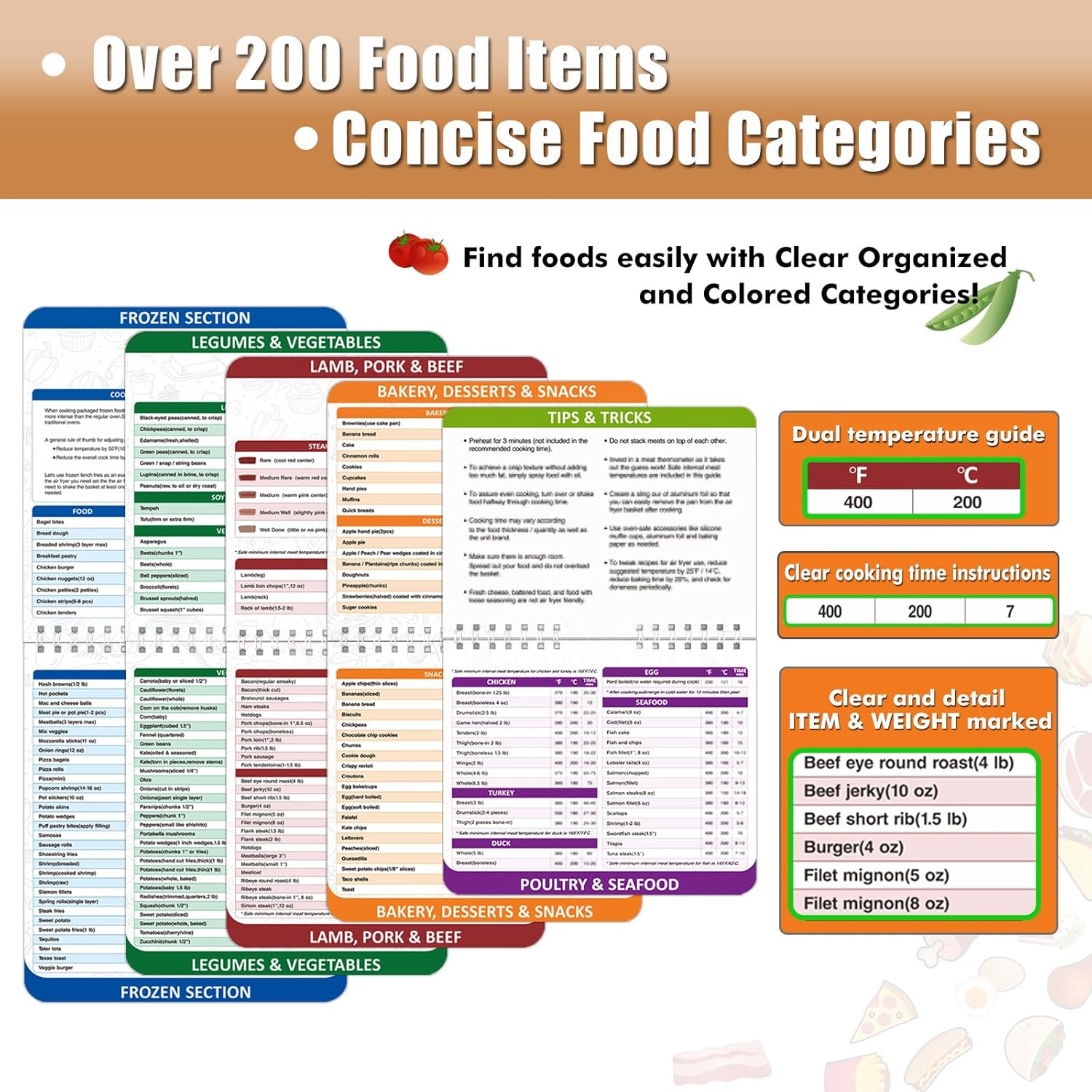 JJEAN-Air Fryer Liners Disposable 7.9” Square Airfryer Liners, 100 Pcs Air Fryer Parchment Paper Liners, Non-Stick airfryer paper liners, Air Fryer Cheat Sheet Magnets Over 200 Foods (Air Fryer Acces
