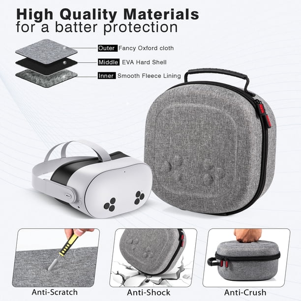 Carrying Case for Quest 3S Case Compitable with Oculus Meta Quest