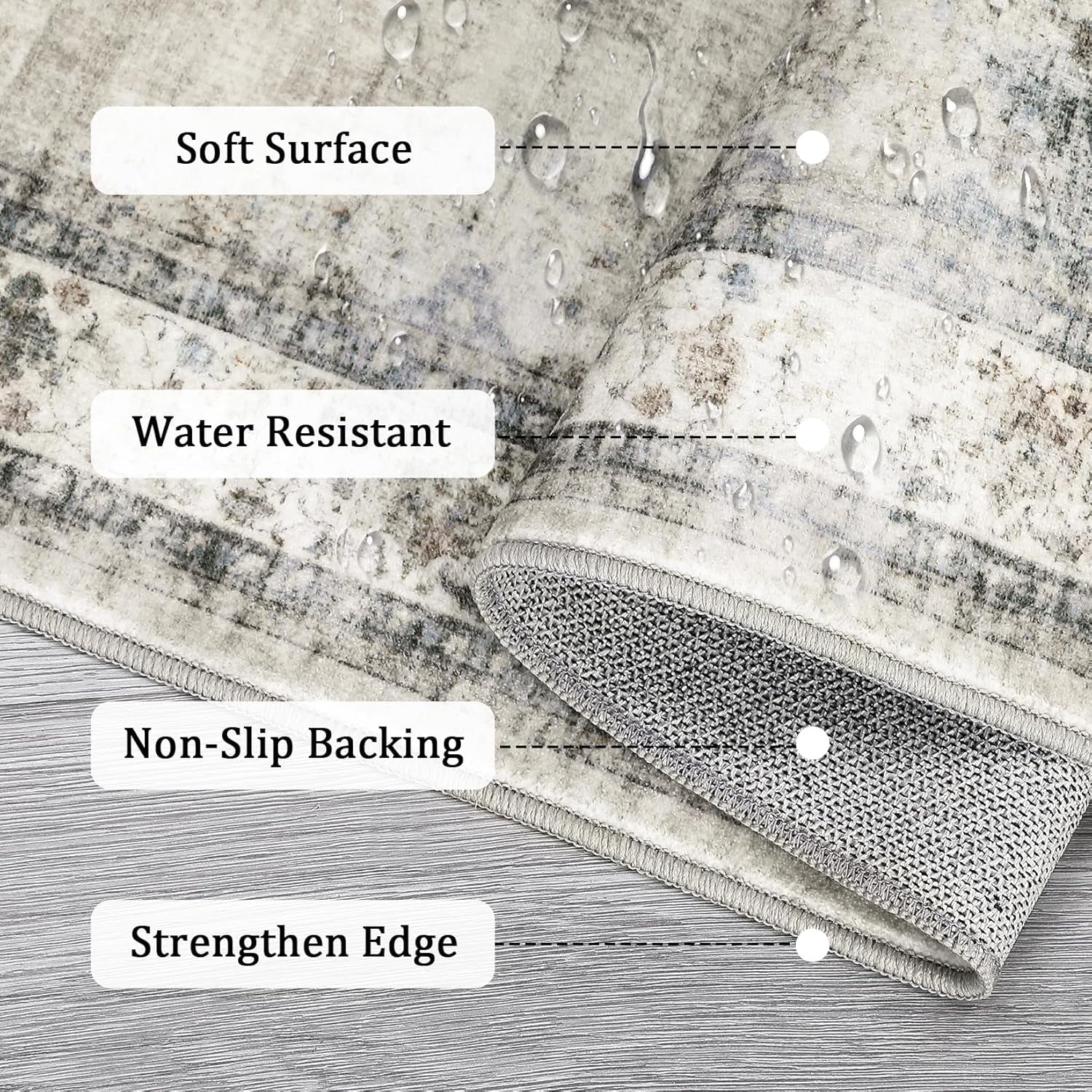 Bedroom Area Rug 5x7 Vintage Distressed Living Room Area Rug Non Slip Low Pile Large Dining Room Rug Soft Medallion Throw Floor Carpet Machine Washable Rugs for Home Office, Sage