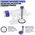 thumbnail image 5 of V8 V7 Dust Container Lid Replacement for Vacuum Cleaner Dust Bucket Cover Replacement Parts with HE, 5 of 5