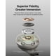 thumbnail image 4 of Auriculares Belkin SoundForm Surround Bluetooth para colocar sobre las orejas Sand, 4 of 8