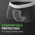 thumbnail image 2 of Depend Maximum Absorbency Incontinence Protection Guards for Men, 52 Count, 2 of 9