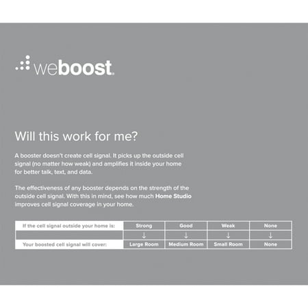 weBoost - Home Studio Cell Phone Signal Booster Kit for Single Room Coverage, Boosts 4G LTE & 5G for all U.S. Networks - Black