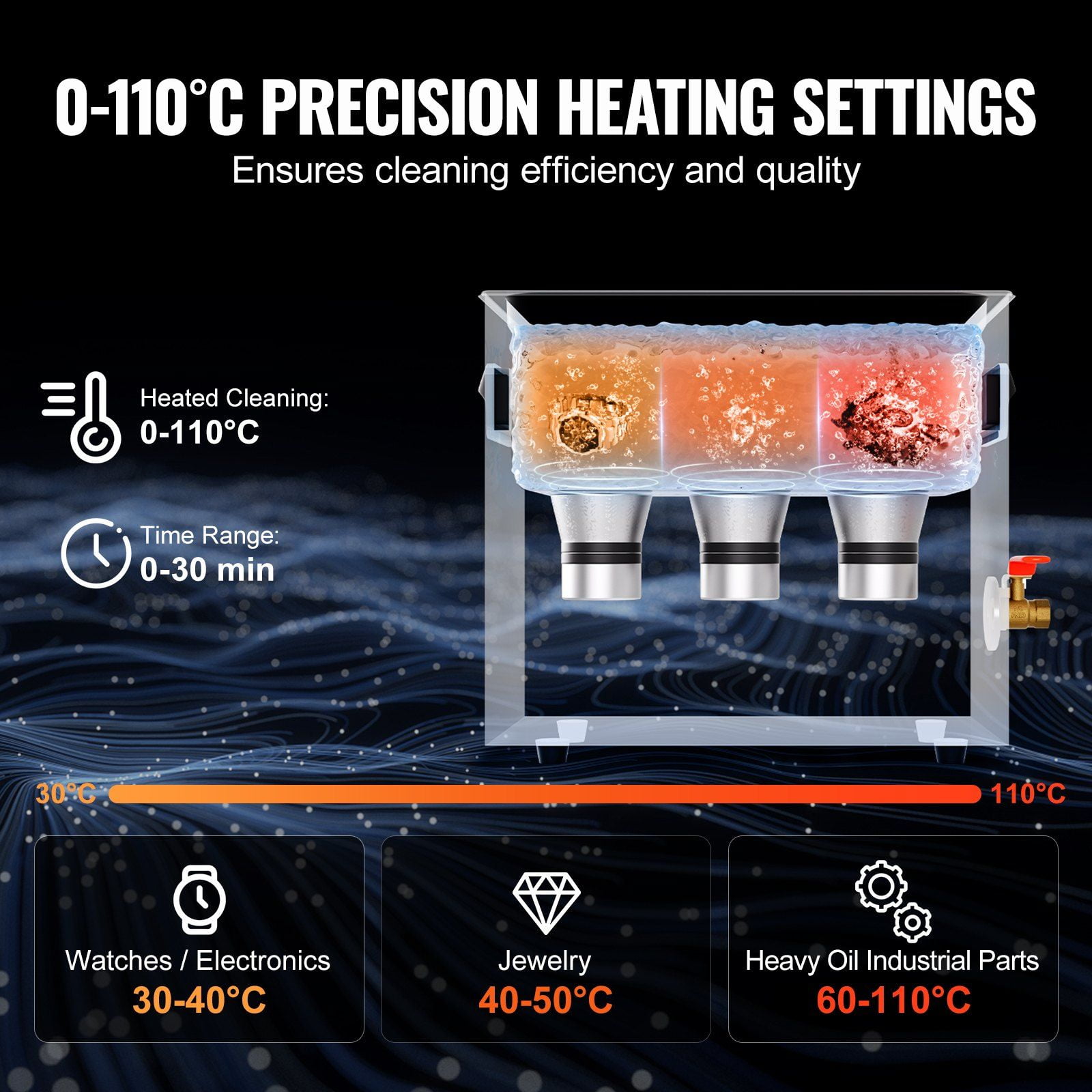 6L Ultrasonic Cleaner with Heater Timer Basket Professional Digital Sonic Cavitation Machine 180W Cleaning Machine for Watch Instruments Glasses Coin Metal Parts Tool