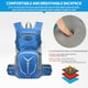 thumbnail image 5 of Mochila de hidratación para camping y senderismo, mochila térmica para agua, ideal para correr, hacer senderismo, andar en bicicleta y acampar., 5 of 7