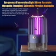 thumbnail image 2 of Bug Zapper,2Z Bug Zappers Indoor Waterproof Hanging Fly Mosquito Zapper/Trap/Repellent for Home Kitchen Office, 2 of 10