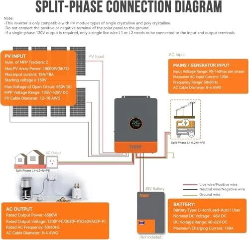 PowMr 6500W 48V Solar Inverter Hybrid Split Phase 120V/240V 140A MPPT Controller Support In Parallel for Flooded Lead-Acid Sealed Gel Lithium Battery