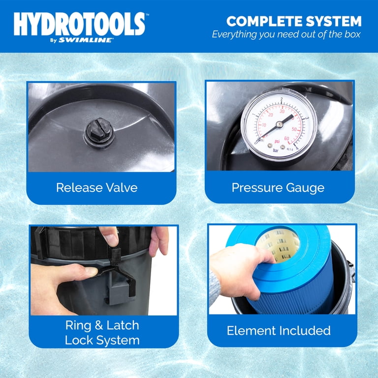 Swimline HydroTools 120 SF Swimming Pool Cartridge Filter up to