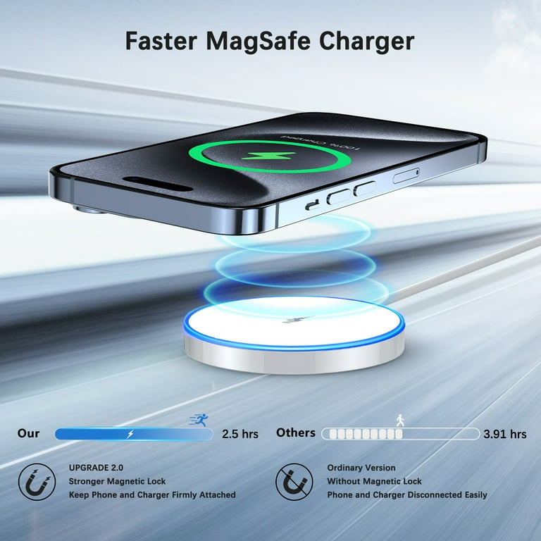 Wtuhu Magnetic Wireless Charger 15W Fast MagSafe Charging Pad for