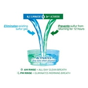 SmartMouth Bad Breath Dual-Solution Rinse Mouthwash, Mint, 16oz, 2-Pack