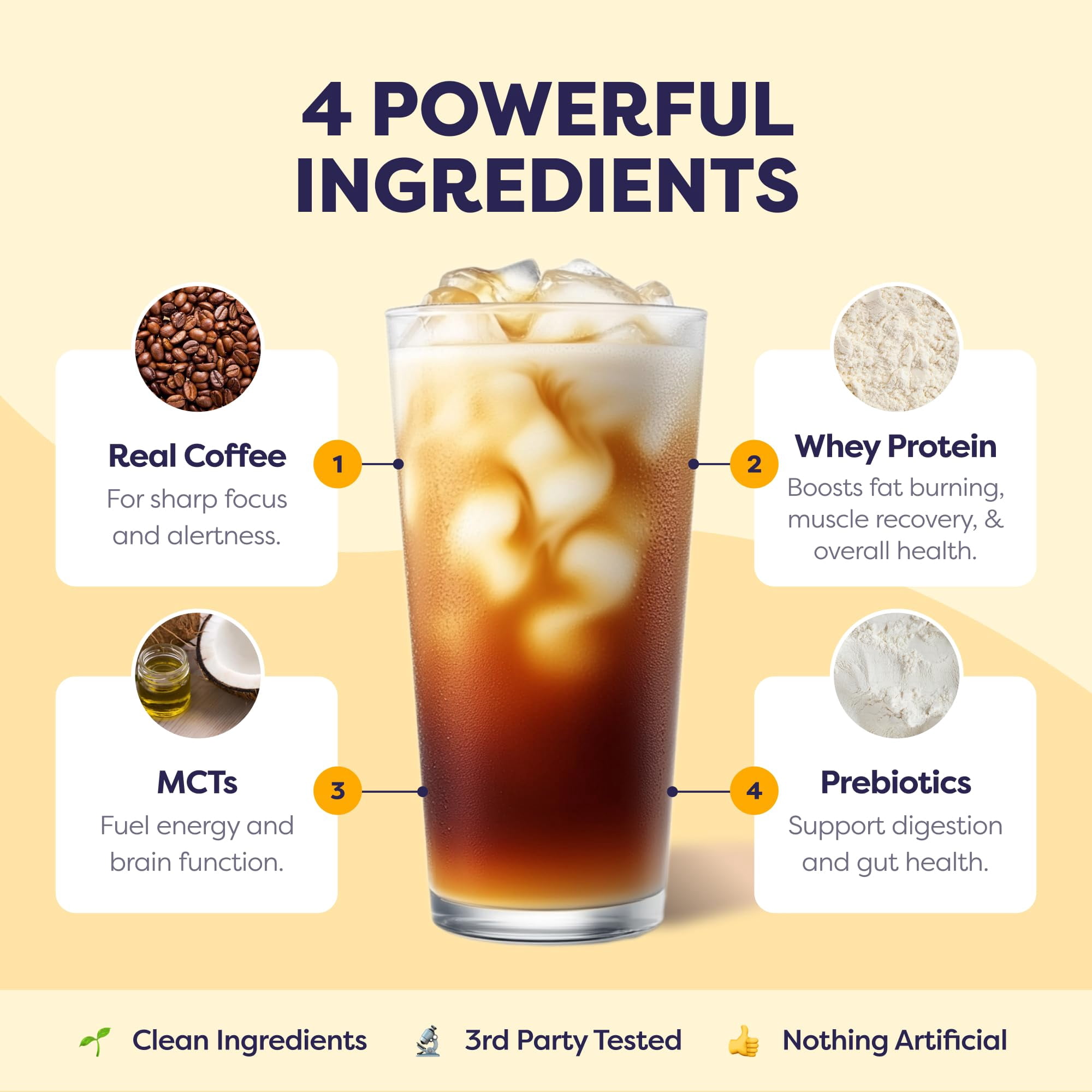Tiramisu Protein Iced Coffee - Premium Whey Protein & Instant Iced Coffees - 100% Natural Cold Brew Coffee - Zero Artificial Flavors & Sweeteners, 80 mg Caffeine Per Serving, 0g of Sugar, 20 Servings