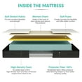 thumbnail image 4 of Costway 8" Full Size Memory Foam Bed Mattress Medium Firm Breathable Pressure Relieve, 4 of 10