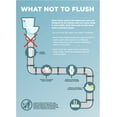 thumbnail image 3 of Kirkland Signature Enhanced Cleansing & Freshness Ultra Soft Moist Flushable Wipes, 632 Count, 3 of 3