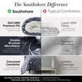 thumbnail image 4 of Secret Meadow Printed Comforter Set by SouthShore Fine Linens, 4 of 9