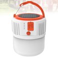 thumbnail image 3 of Lámpara de tienda de campaña recargable USB solar multifuncional Luz de emergencia para acampar multifuncional para exteriores (Cable USB de color aleatorio), 3 of 4