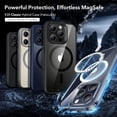 thumbnail image 3 of for iPhone 15 Pro Max Case, Compatible with MagSafe, -Grade Protection, Yellowing Resistant, Scratch-Resistant Back,  Phone Case for iPhone 15 Pro Max, Classic Series, Clear Grey, 3 of 16
