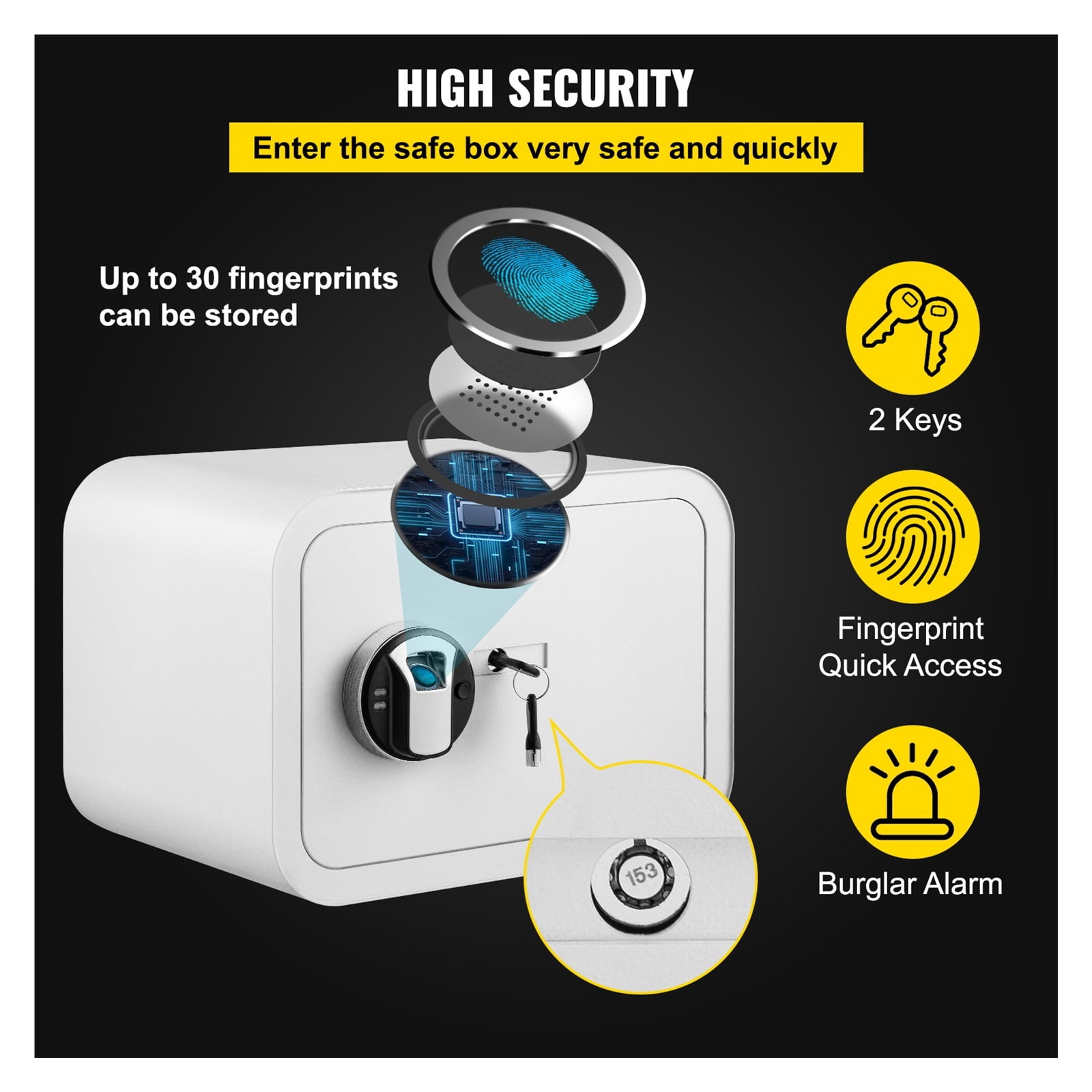 Fingerprint Locks Safe Deposit Box 1/1.8 Cubic Feet Secret Hidden Piggy Bank W/ 2 Keys Store Money Gun Use for Home Office