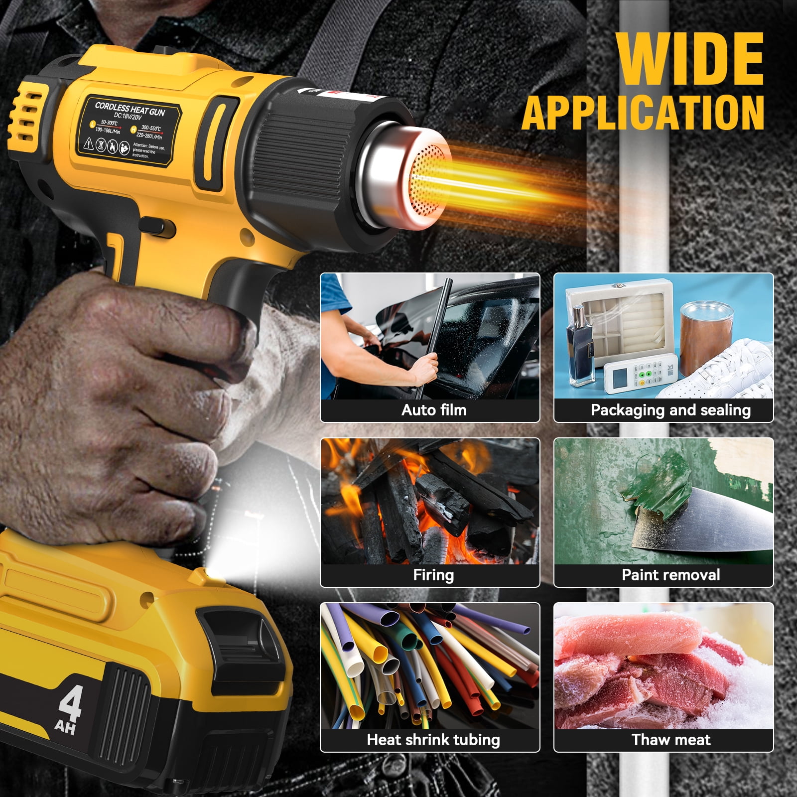 Portable Cordless Heat Gun for Dewalt 20v Battery with LCD Display and Variable Temperature for Shrink Tubing, Crafts (No Battery)