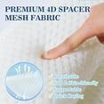 thumbnail image 4 of White 4D Air Mesh Bath Pillows, Neck and Back Support, Ergonomic, 6 Strong Suction Cups, 4 of 8