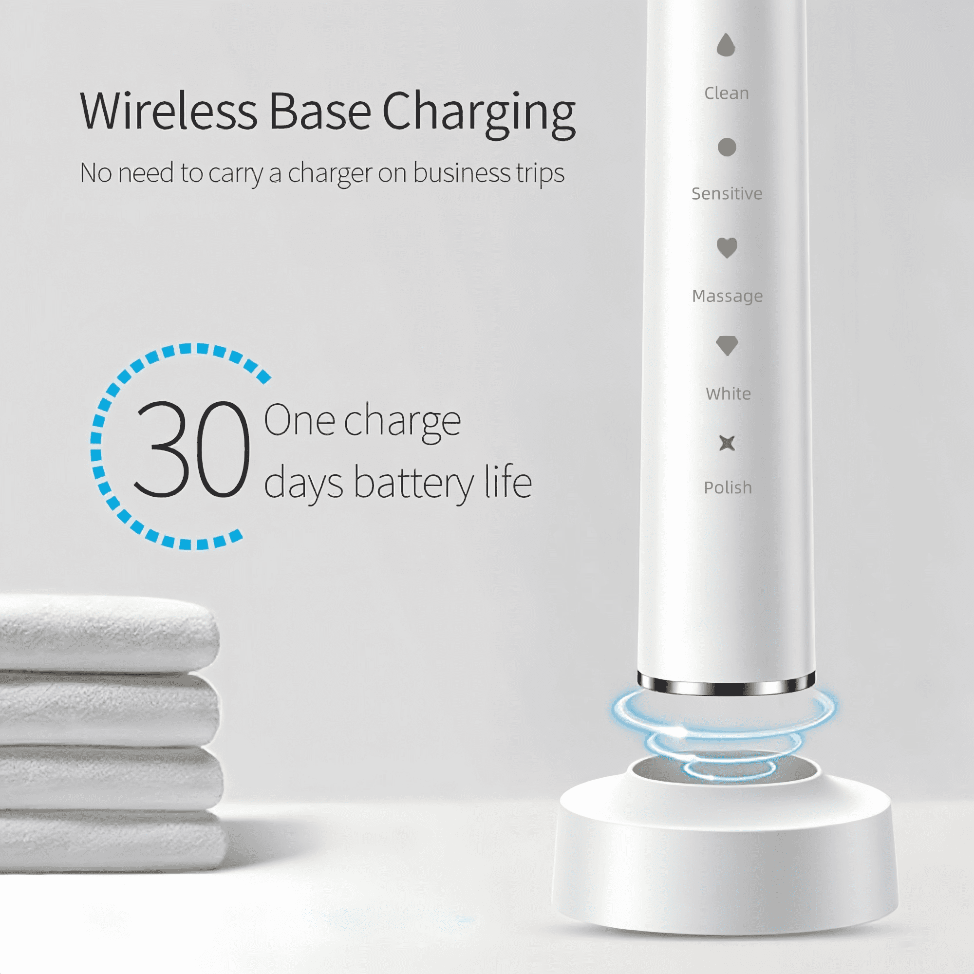 Electric Toothbrush with 5 Modes & 3 Intensity Levels, IPX7 Waterproof, Suitable for Adults and Kids - White