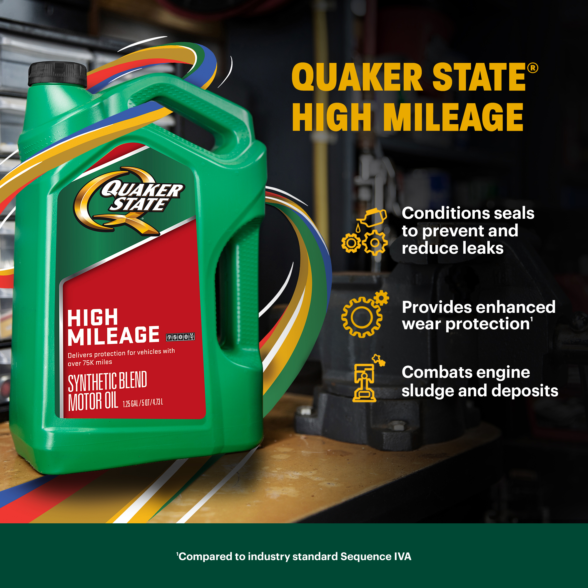 Quaker State High Mileage 10W-40 Synthetic Blend Motor Oil for Vehicles over 75K Miles, 5-Quart