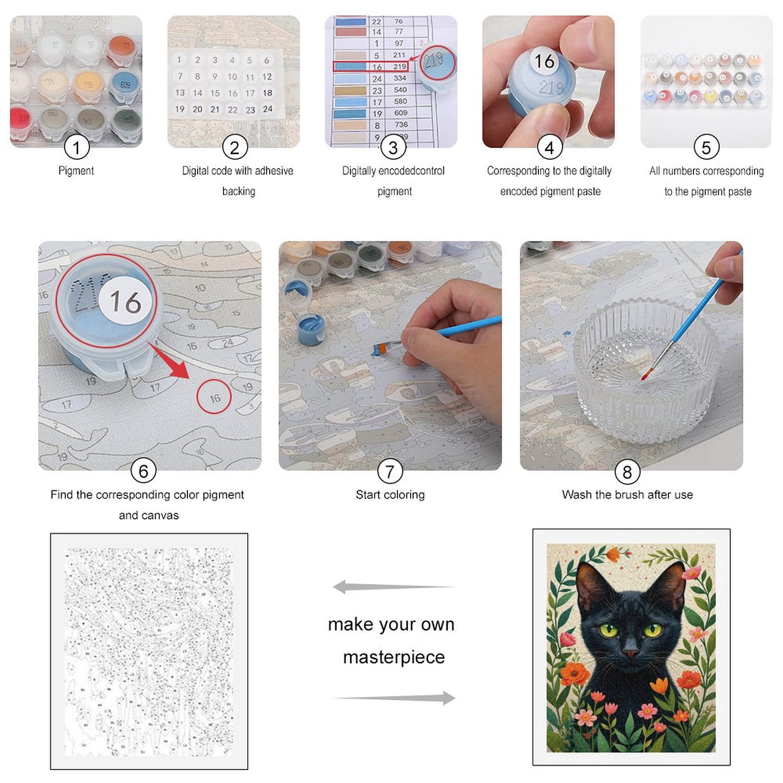 Paint by Numbers Kit for Adults, Cat Portrait With Flowers Paint by Numbers, Easy Paint by Numbers Kit for Adults Beginner, DIY Adult Paint by Number Kits on Canvas, Home Decor