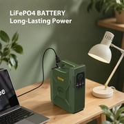 500Wh Portable Power Station with LiFePO4 Battery - Power Generator for Camping with AC/USB/PD Ports, Suitable for Home Backup & RV