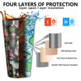 thumbnail image 3 of 16oz Tumblers Schnauzer with Pioneer Flower Stainless Steel Vacuum Insulated Double Wall Travel Tumbler Cups Mug with Lid and Straw,Cleaning Brush for Coffee,Tea, 3 of 4