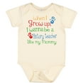 thumbnail image 3 of Inktastic History Teacher Like Mommy Boys or Girls Baby Bodysuit, 3 of 5