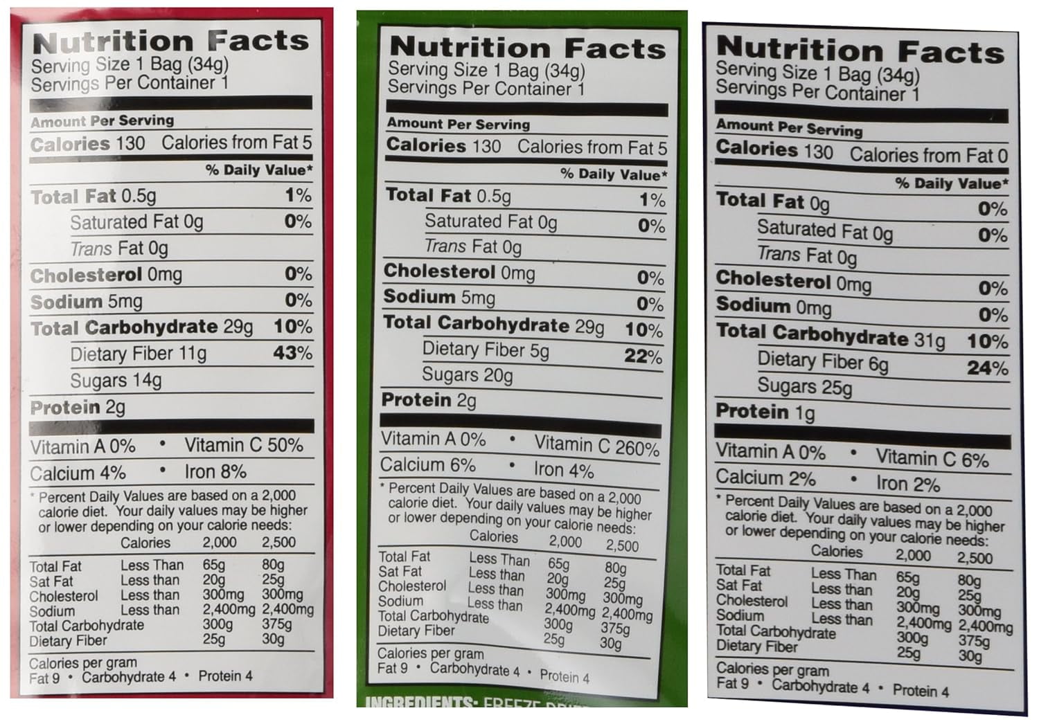 Trader Joe's Freeze Dried Fruit Variety Pack (Blueberry, Strawberry, Raspberry) 3 bags total 1 each Flavor