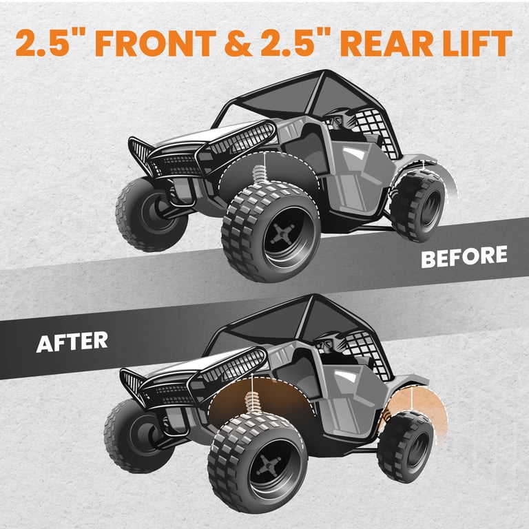 Super ATV 3 Inch Lift Kit for Can-Am Commander 1000 2021
