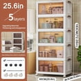 thumbnail image 4 of 1pc Storage Cabinet, Home Clothes Storage Cabinet, Bedroom Organizer, Plastic Free Installation Snack Storage Cabinet, Folding Organizer For Home, Household Home Kitchen Utensil, 4 of 4