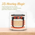 thumbnail image 5 of Multi Mini Rice Cooker 2-cups Uncooked (1.2L), Portable Small Japanese Travel Rice Cooker with Non-Stick Inner Pot, Slow Cooker, Easy Presets,24 Hours Timer Delay & Keep Warm Function, Black, 5 of 6