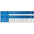 thumbnail image 3 of Waterco Supastream Pool Pump 1 HP, 110/220V, 3 of 4