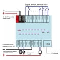 thumbnail image 5 of Programmable Logic Controller Industrial Plc Sequential Control Time Relay, 5 of 9