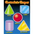thumbnail image 1 of TREND Entreprises Inc. Graphique T-38018 Formes Géométriques 17 X 22 GR. 1-4, 1 of 1