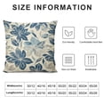 thumbnail image 5 of Creowell Dahlia Pillow Covers Rustic Summer Rust Geometric Floral Navy Blue Cream Outdoor Decorative Throw Pillows Farmhouse Pillowcases  Cushion Case Decor for Home Sofa Couch Bed, 5 of 5